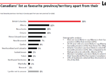 Beautiful British Columbia rocks!
