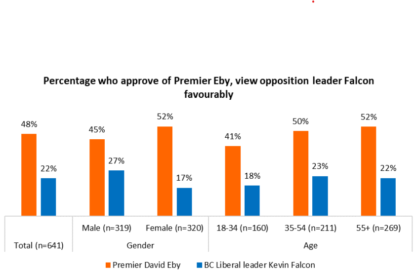 NEWS SURVEY 1