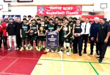 Surrey RCMP Basketball Classic: Lord Tweedsmuir Panthers fend off Tamanawis Wildcats sweep