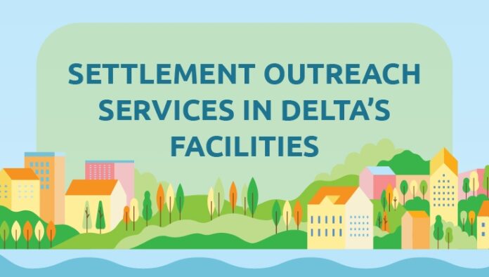 DELTA Settlement Services