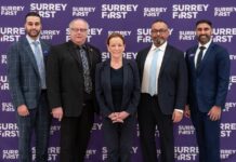 Surrey First names final four council candidates