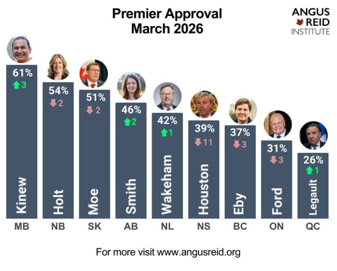 copy-premier-approval-1