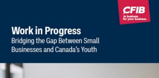 Expectations mismatch fueling Canada’s youth unemployment challenges: CFIB