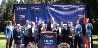 SurreyNow launches full slate of candidates for municipal election