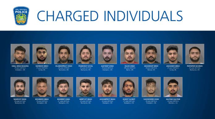 Ontario’s Peel Police take down international criminal group targeting South Asian community: 17 arrested