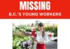 New BCBC analysis finds youth employment has deteriorated most in B.C.