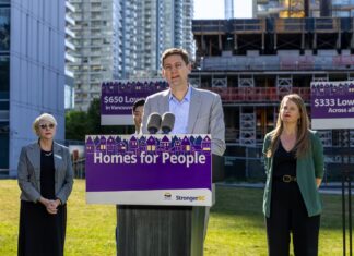 Housing plan delivering results as BC Builds breaks ground on 4,000th unit