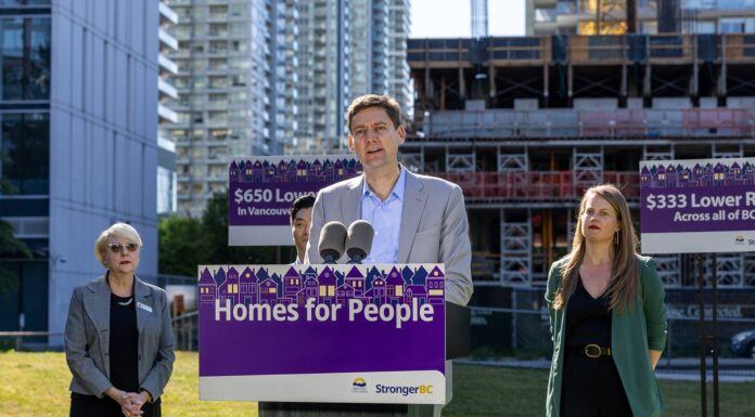 Housing plan delivering results as BC Builds breaks ground on 4,000th unit