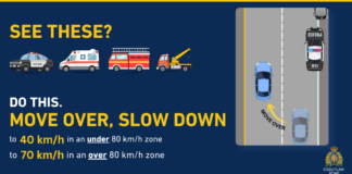 RCMP remind public to slow down and move over after traffic services officer injured