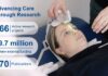 Fraser Health teams participated in more projects, secured more external funding than ever before
