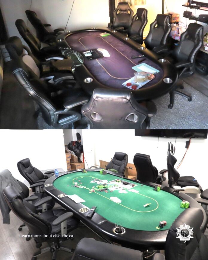 GamingTables
